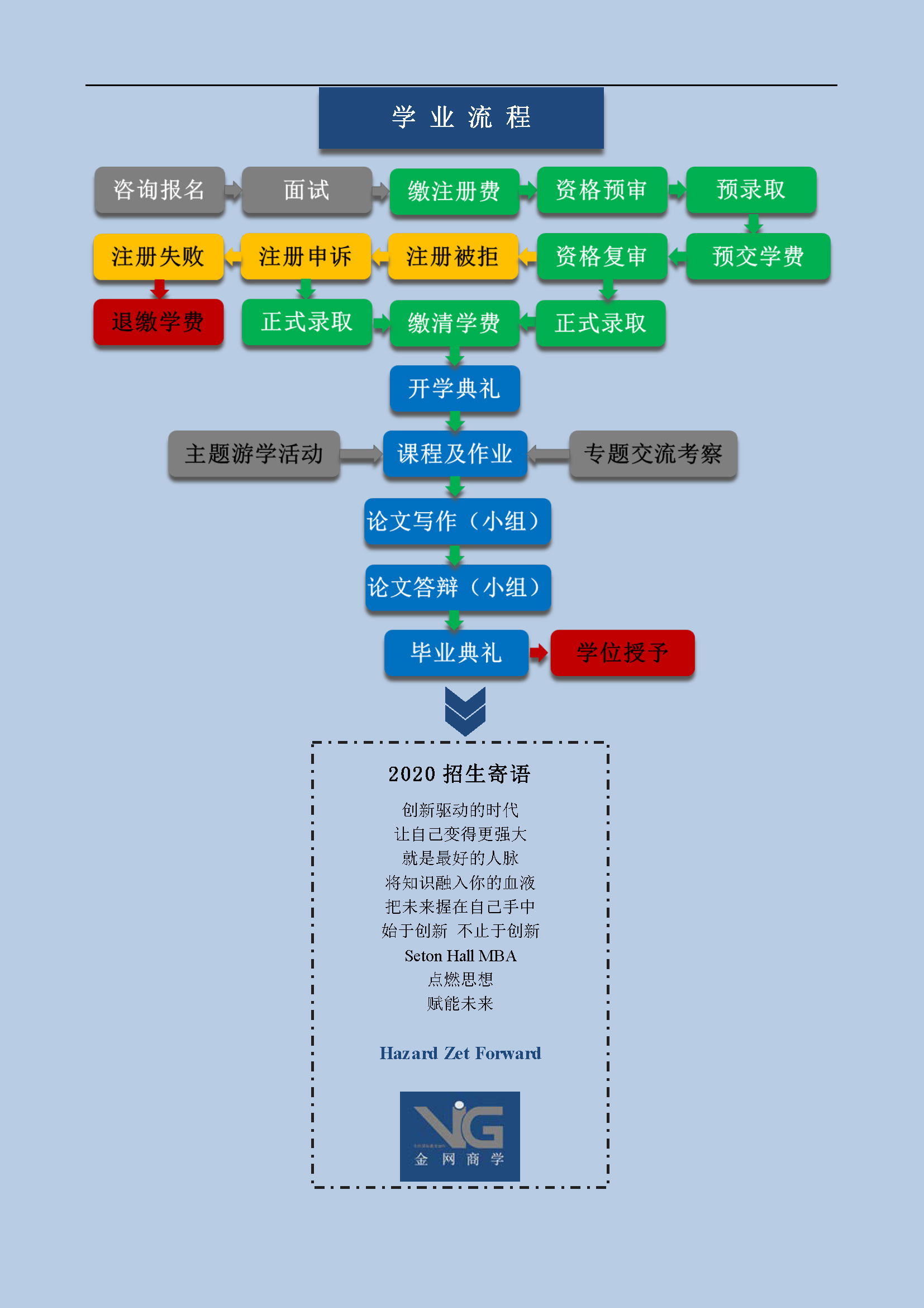 招生简章2020-2_页面_5.jpg